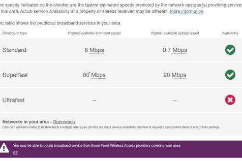 Highgrove Broadband