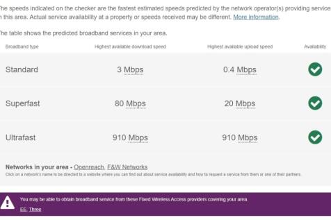 Wilmingyon Broadband