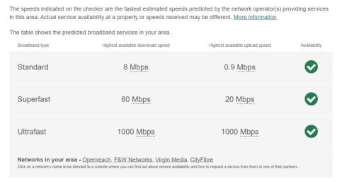 St Edmunds Broadband