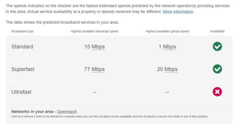 Howlands, Broadband