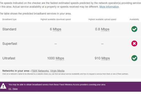 Trafalgar Broadband