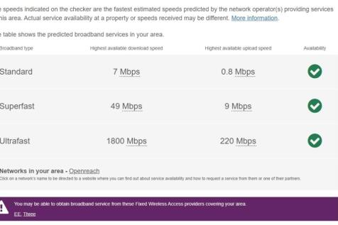 Broadband
