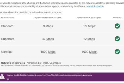 The Mews, Broadband
