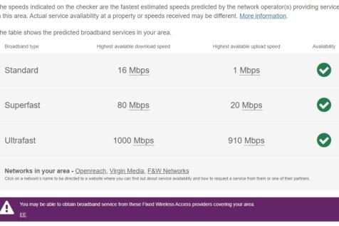 Woodfield Broadband