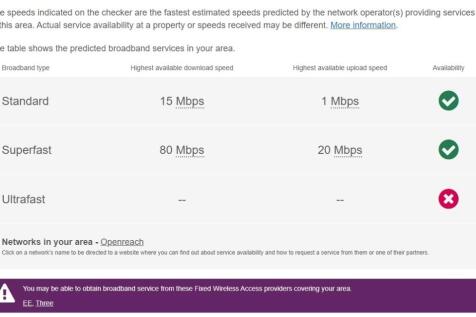 BroadBand