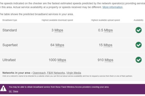Brooklands Broadband