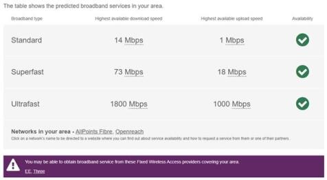 Broadband