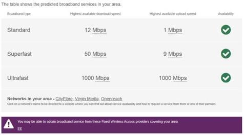 Broadband