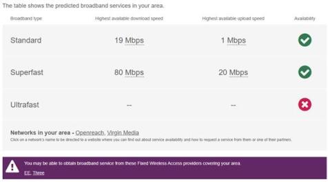 Broadband