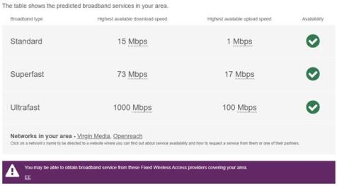 Broadband