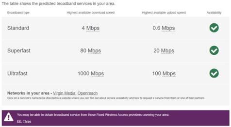 Broadband