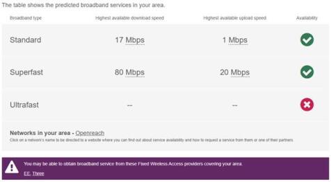 Broadband