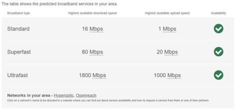 Broadband