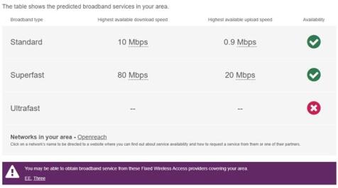 Broadband