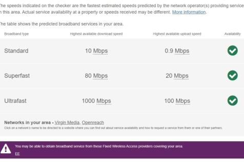 Southgate Broadband