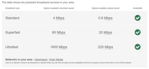 BROADBAND
