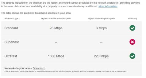 BroadBand