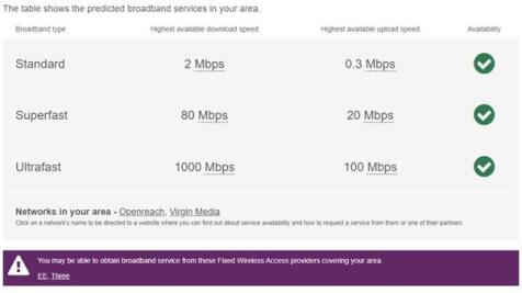 Broadband