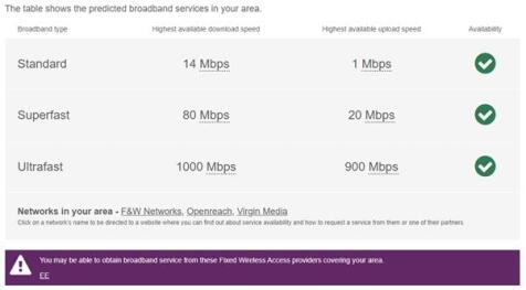 Broadband