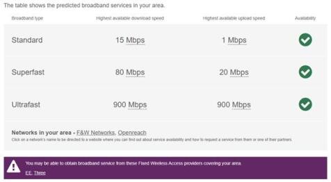 Broadband