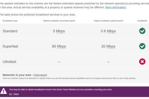 Copeland Broadband