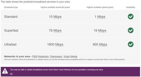 Broadband