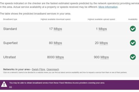 G2 Building Broad...