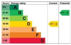 EPC Graph