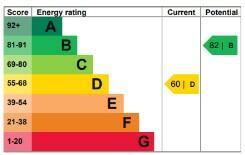 EPC Graph