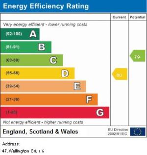 EPC Graph