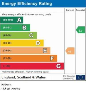 EPC Graph