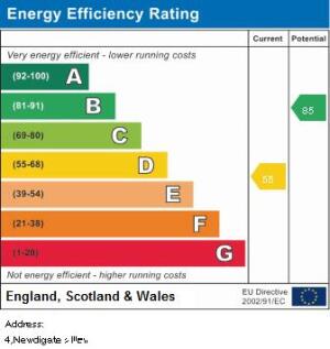 EPC Graph