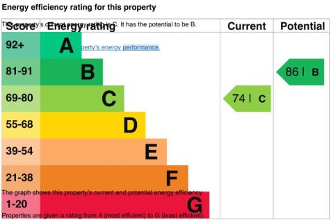 EPC Graph