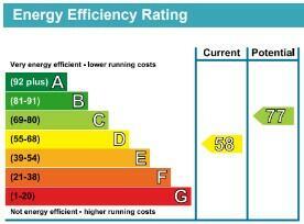 EPC Graph