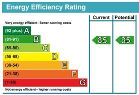 EPC Graph
