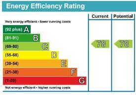 EPC Graph
