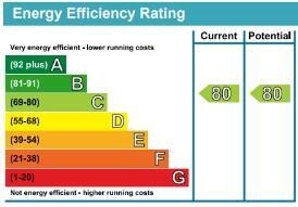EPC Graph