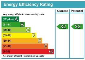EPC Graph