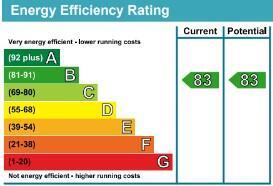 EPC Graph