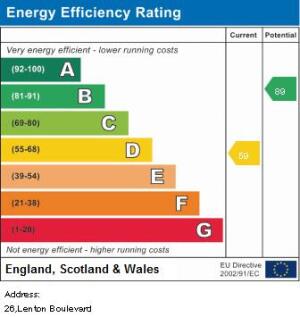 EPC Graph