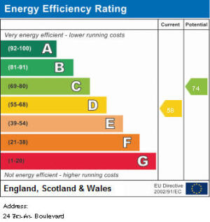EPC Graph
