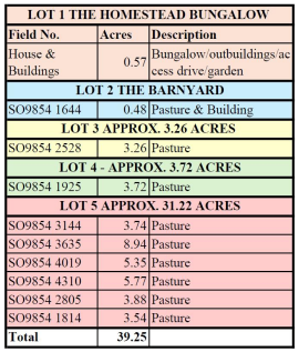 Field schedule .png
