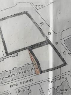 Plot
