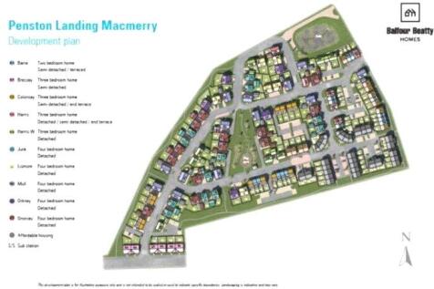 Siteplan