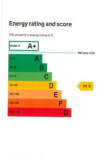 Non Domestic EPC