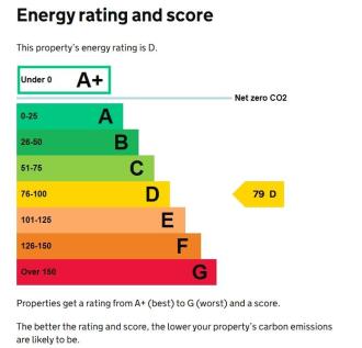 Commercial Epc