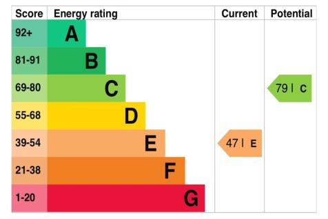 EPC  (Main)