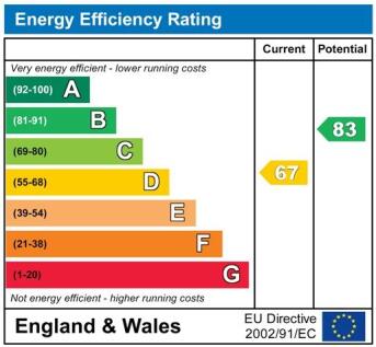 EnergyChartP1351.jpg