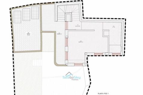 plot showing middle level