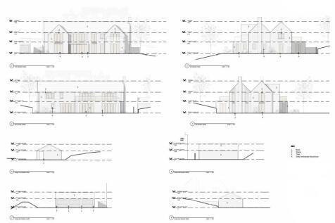 Proposed Elevations
